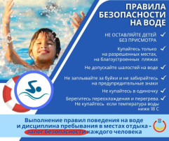 БЕЗОПАСНОСТЬ ДЕТЕЙ НА ВОДЕ – ЗАДАЧА ВЗРОСЛЫХ!.