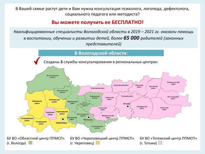 Поддержка семей, имеющих детей в рамках федерального проекта "Современная школа" национального проекта "Образование".